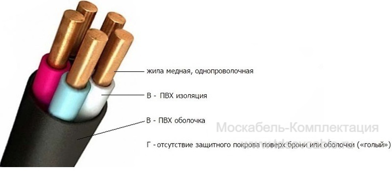 Расшифровка кабеля ВВГ 3х2,5